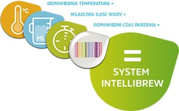 Kapsułki TASSIMO MILKA 8