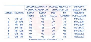 ЭЛЬЗА ЗАМОРОЖЕННОЕ ПЛАТЬЕ 122-128 ВЫПУСКНОЕ ПЛАТЬЕ