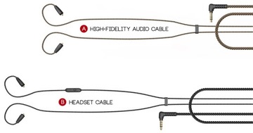 НАУШНИКИ-ВКЛАДЫШИ MEE AUDIO PINNACLE P1 COMPLY