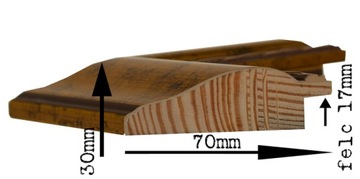Обрамление картины в рамку для зеркала на заказ - ширина 70 мм.