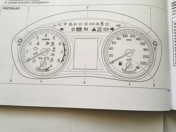 Suzuki Vitara из руководства по эксплуатации на польском языке 2015 г.