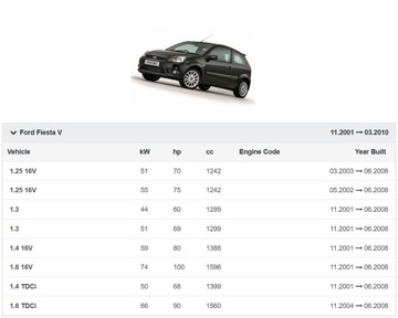 фото thumb №12, Воздуходувка вентилятор fusion fiesta v 5 europ łódź