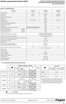 Разрядник для защиты от перенапряжения C 4P 20k 1,2 кВ 412223 Legrand