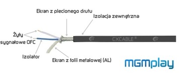 КАБЕЛЬ JACK 3,5 мм — Jack 3,5 CX J207 Hi Line 7,5 м