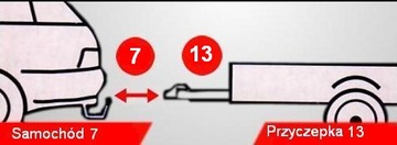 ADAPTER PRZEJŚCIÓWKA 7-13 WTYCZKA PRZYCZEPY