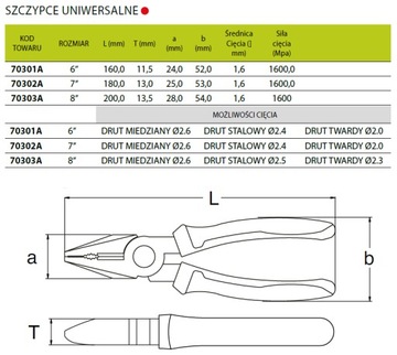 SATA 70303A УНИВЕРСАЛЬНЫЕ КОМБИНИРОВАННЫЕ ЩИПЦЫ 8 ДЮЙМОВ