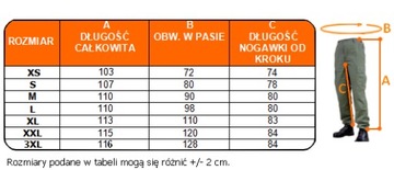 РАСПРОДАЖА -35% БРЮКИ-КАРГО M65 RipStop MFH S