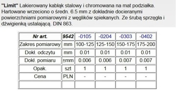 ПРЕДЕЛЬНЫЙ МИКРОМЕТР 125-150мм 95420204