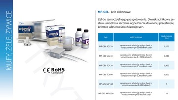 MPGEL SG170 Двухкомпонентный гель 0,170 л кабельное соединение