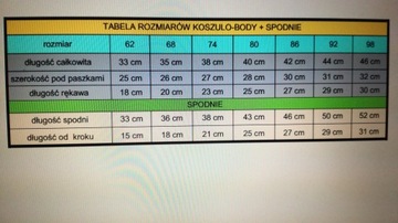 KOMPLET DO CHRZTU MARYNARKA r.74 CHRZEST SWETEREK