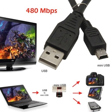 Мини-USB-кабель Angle 90 NAVI Auto HDD Camera 5M