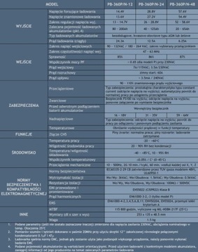 Зарядное устройство Mean Well PB-360-24 (24В) Gel AGM