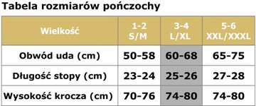 MIRELLA Pończochy samonośne 20 den 3/4 Castoro