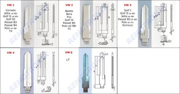 СИГНАЛИЗАЦИЯ VW POLO, GOLF, BORA, PASSAT, SHARAN, T4, T5