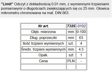 ОГРАНИЧИТЕЛЬНЫЙ МИКРОМЕТРИЧЕСКИЙ ИЗМЕРИТЕЛЬ ГЛУБИНЫ 73250102