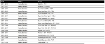 РЫЧАГ ШЕСТЕРНИ HARLEY DYNA SOFTAIL 07-17