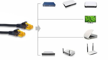 KABEL ETHERNET SIECIOWY INTERNETOWY PATCHCORD SKRĘTKA LAN RJ45 UTP CAT6 5M