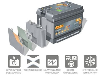 АККУМУЛЯТОР CENTRA FUTURA 65AH, 580A, CA654, CA654, P+