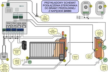 STEROWNIK bram garażowej przesuwnej WOSTER RSB 24V