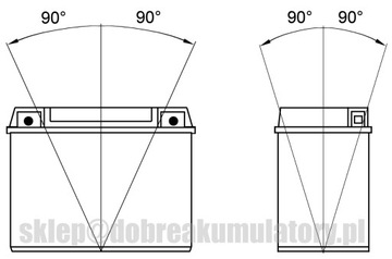 BANNER GT30-3 YIX30L аккумулятор 12В 30Ач 380А ГЕЛЬ