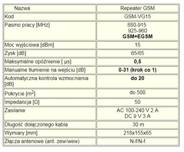 Расширитель диапазона GSM VG15 на 500м2 505