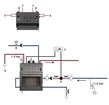 Камин с водяной рубашкой Lucy Chimney Insert мощностью 16 КВт + БЕСПЛАТНО