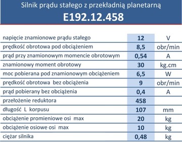 Планетарный мотор-редуктор 8,5 об/мин 12В постоянного тока 30кг.см