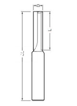 РЕЗКА ПРЯМАЯ MAKITA 8MM 10X20MM (2 КАНАВКИ) P-78760