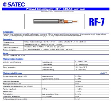 КАБЕЛЬ RF-7 20 м + РАЗЪЕМЫ UC-1 HF/CB/VHF/UHF/СКАНЕР