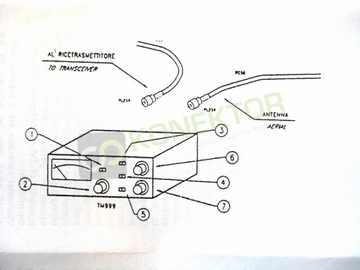 ZETAGI TM999 КСВ / ИЗМЕРИТЕЛЬ МОЩНОСТИ + MATCHER Лодзь