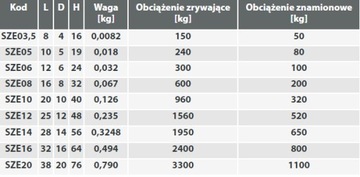 Дужка прямая, обычная, оцинкованная, 14 мм - 1 шт.