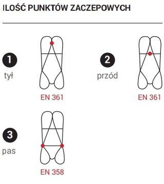 БАЗОВЫЙ КОМПЛЕКТ СТРАХОВКИ 5 m-xl БЕСПЛАТНАЯ ПРОВЕРКА