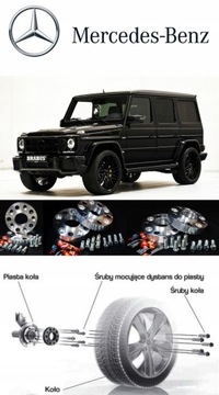 ПРОСТАВКИ 5x130 MERCEDES G-CLASS W460 GELENDA 45мм