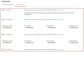 Płyta Startowa, Polskie Menu Toyota, Lexus