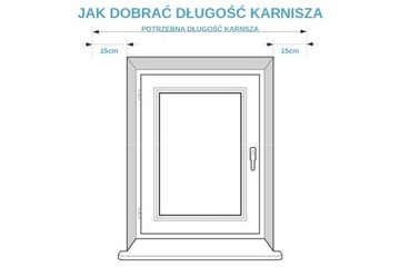 Карниз для штор 1,5 Потолочный рельс ПВХ I 150 комплектов + КРЫШКА