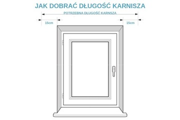 Карниз 4,4 Потолочный рельс ПВХ I 440 комплект + КРЫШКА