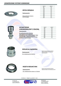 РОЗЕТКА ДЛЯ ВЕНТИЛЯЦИОННОГО ДЕФЛЕКТОРА КРЫШИ 100 110 120