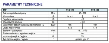 АКТИВНЫЙ РАЗВЕТВИТЕЛЬ НА 2 ТВ TELMOR RTA-120 DVB-T