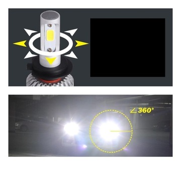 ЛАМПОЧКИ 2шт H4 LED COB 8000лм 16000лм 72Вт CANBUS