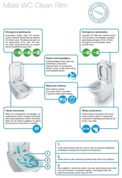 ROCA GAP RIMLESS zestaw muszla WC bidet deska