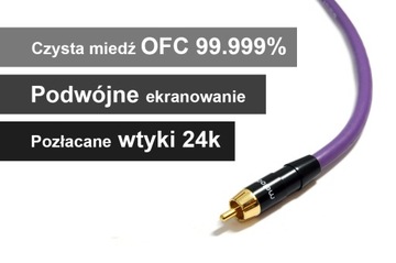 КОАКСИАЛЬНЫЙ КАБЕЛЬ CINCH 1xRCA MELODIKA MDCX40 4м