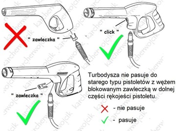 Роторная насадка Karcher для турбофорсунок серии K5