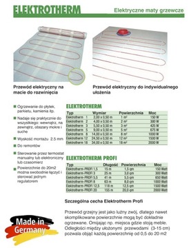 Jollytherm Kabel grzejny 8 m2 63m 1000W wew 2 mm