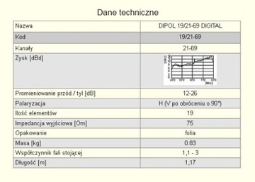 Телевизионная антенна ДИПОЛЬ 19/21-69 DVB-T Lna-177+F