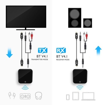 Адаптер Bluetooth ПЕРЕДАТЧИК ПРИЕМНИК Toslink AptX