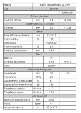 1 метр коаксиального кабеля к усилителю GSM