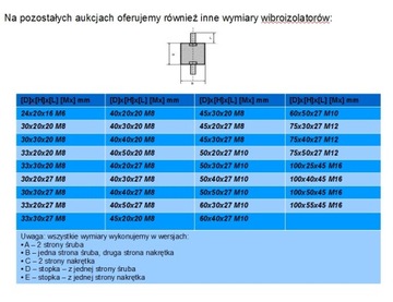 Odbojnik Gumowy Odbój Stopka 25x20 M8 D Promocja!!