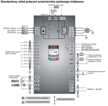 Инвертор EURA E2100-0185T3 3F-400В 18,5кВт 38А.