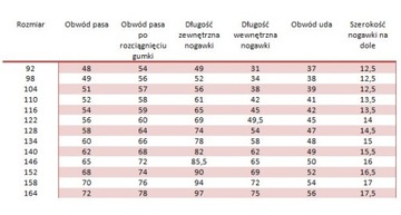 УЗКИЕ БРЮКИ ДЛЯ МАЛЬЧИКОВ, размер 98, Элегантный костюм для причастия