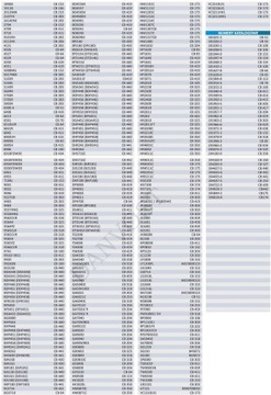 ЩЕТКИ MAKITA CB-325 9554 9555 9557 9558 9564